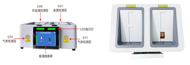 防狼噴霧劑能過地鐵安檢